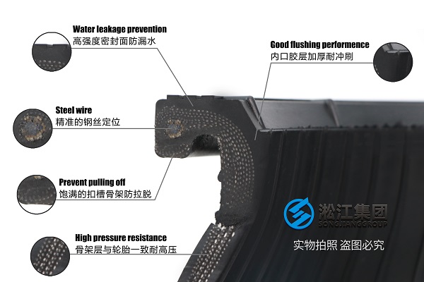 蚌埠10k耐酸碱软连接过程建模